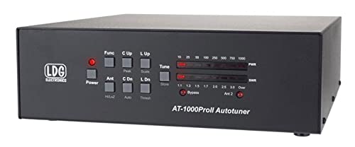 Top 10 Best Automatic Tuner Cars