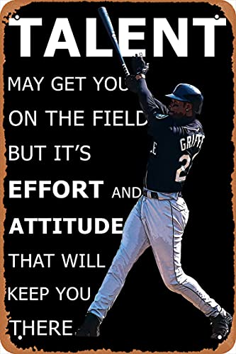Top 10 Best Baseball Motivational Quotes